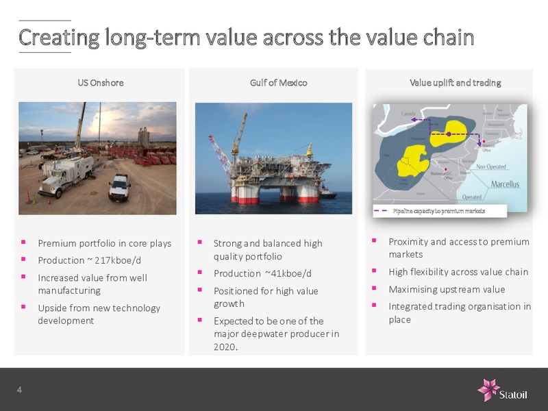 Jefferies 2015 Global Energy Conference – Statoil – slide 4