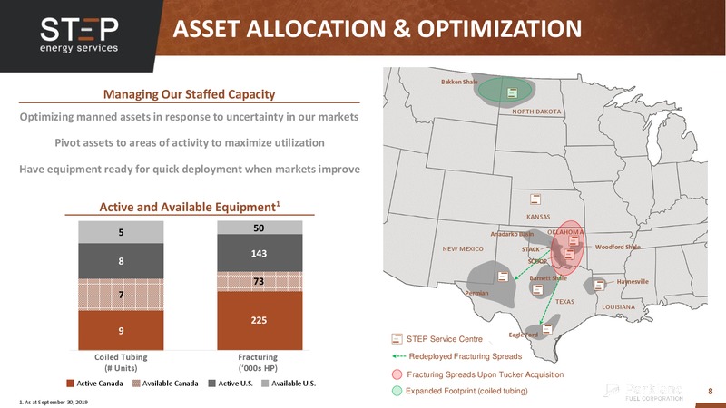 January 2020 Investor Presentation – Step Energy Services Ltd – slide 7