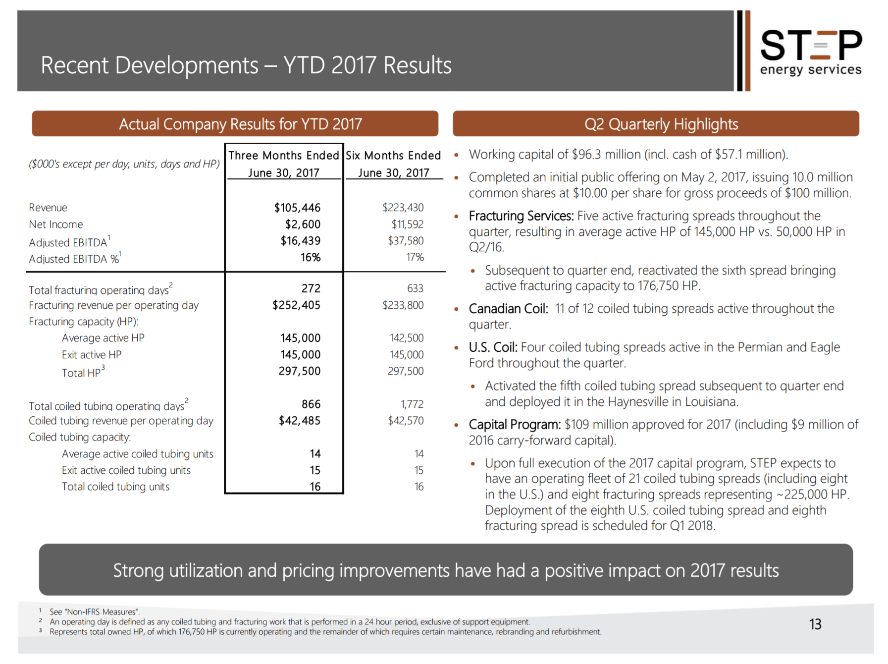 September 2017 Investor Presentation – Step Energy Services Ltd – slide 10