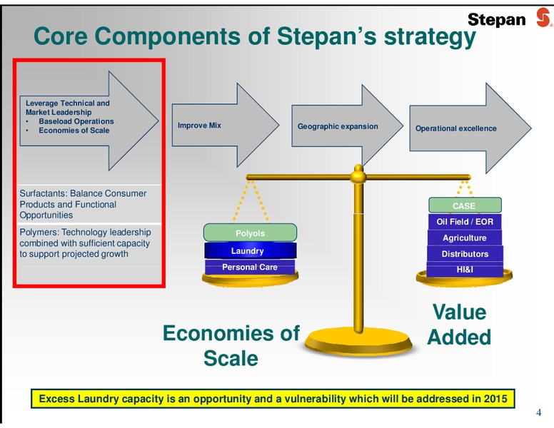 JUNE 2015 INVESTOR PRESENTATION – Stepan Company – slide 4
