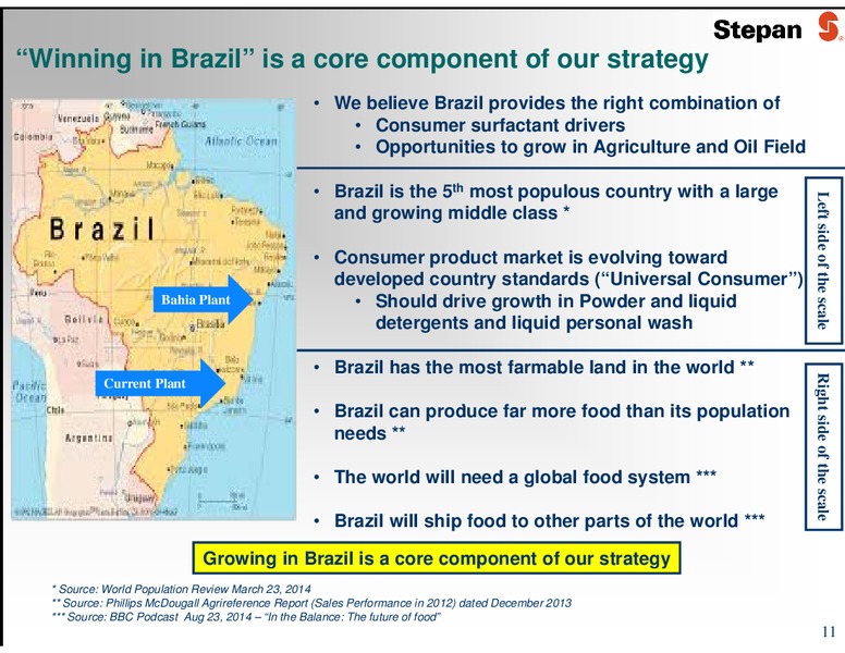 JUNE 2015 INVESTOR PRESENTATION – Stepan Company – slide 11