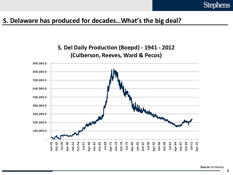 Enercom Conference – Stephens Inc – slide 4