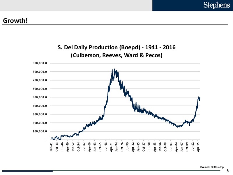 Enercom Conference – Stephens Inc – slide 5