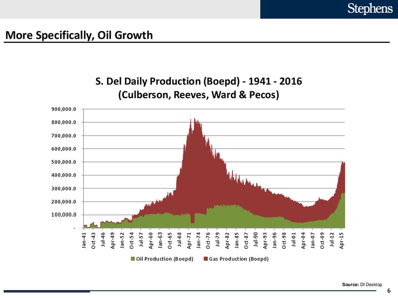 Enercom Conference – Stephens Inc – slide 6