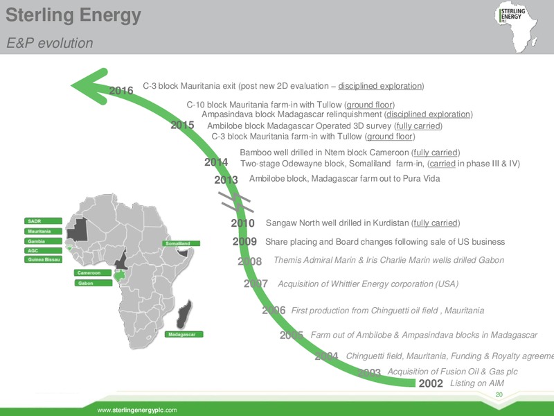 March 2016 Corporate Presentation – Sterling Energy – slide 20