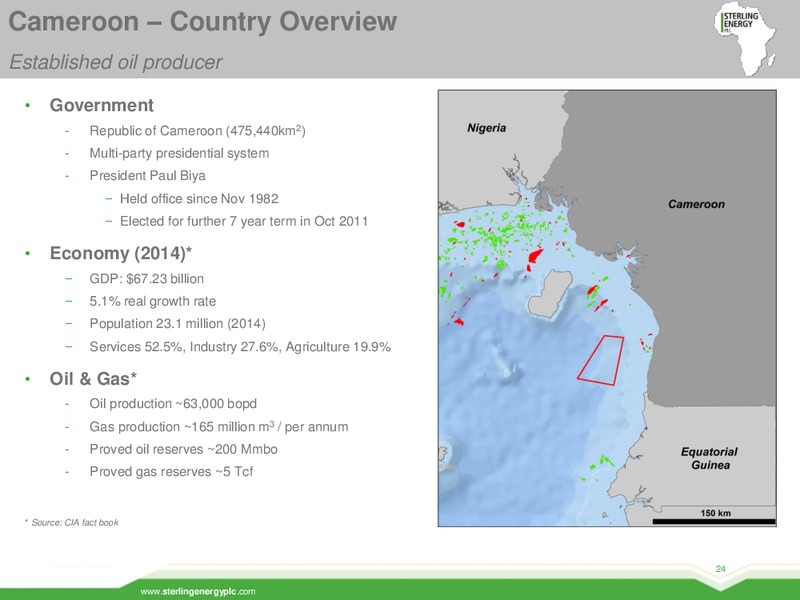 March 2016 Corporate Presentation – Sterling Energy – slide 24
