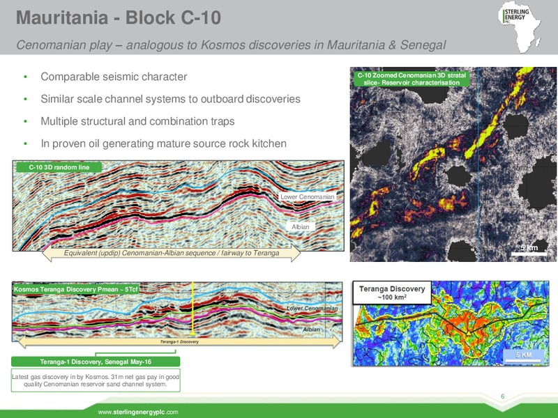 July 2016 Corporate Presentation – Sterling Energy – slide 5