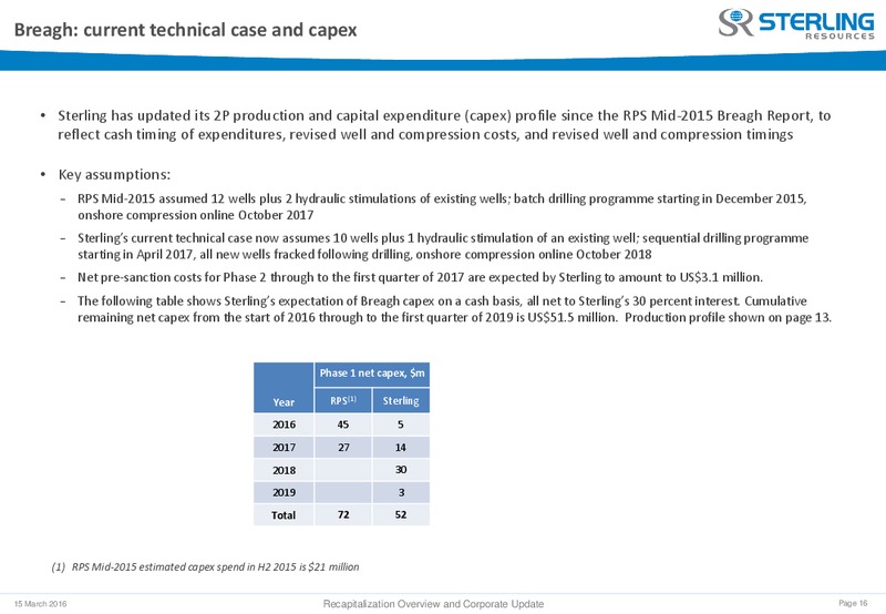 March 2016 Investor Presentation – Sterling Resources Ltd. – slide 12