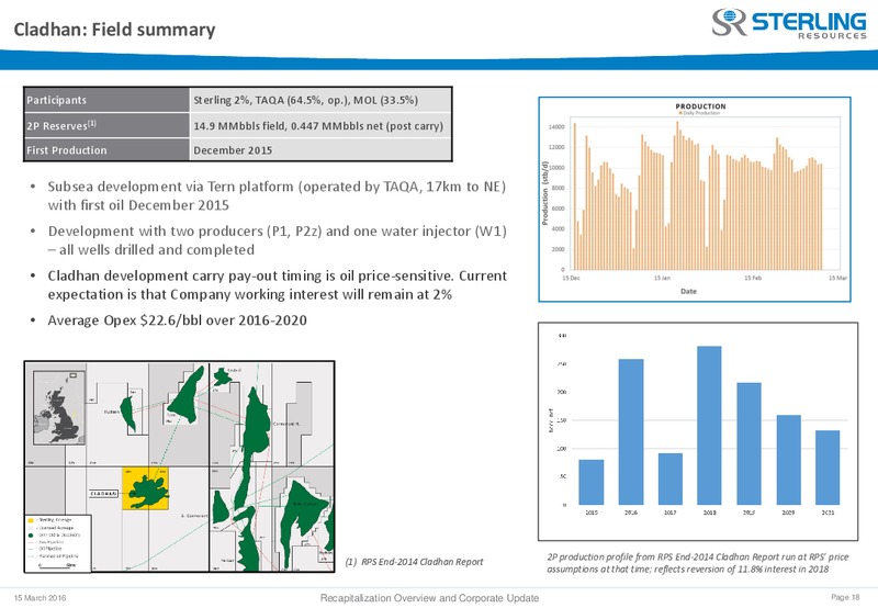 Recapitalization Overview and Corporate Update – Sterling Resources Ltd. – slide 18