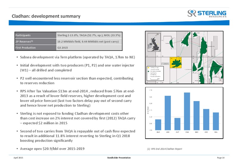 April 2015 Investor Presentation – Sterling Resources Ltd. – slide 14