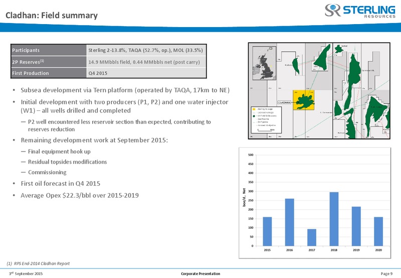 Pareto Oil and Offshore Conference – Sterling Resources Ltd. – slide 8