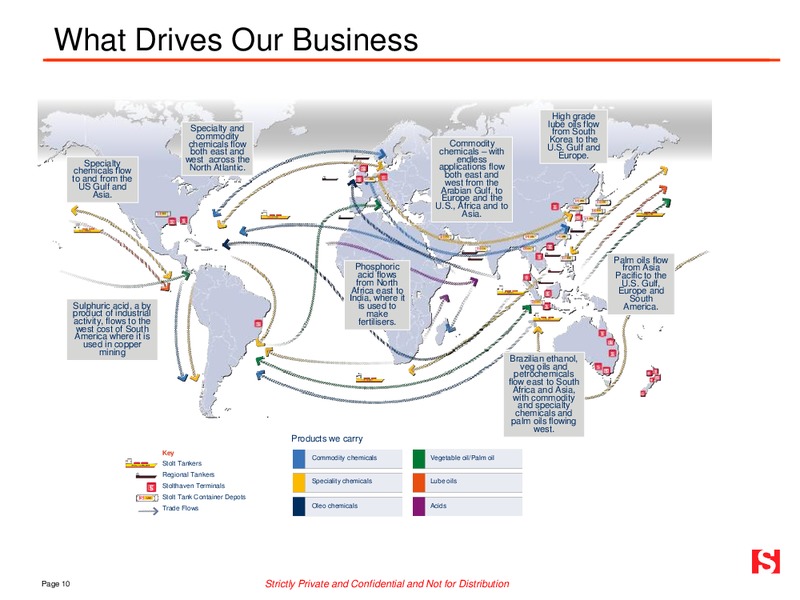 MAY 2015 INVESTOR PRESENTATION – Stolt-Nielsen Limited – slide 9