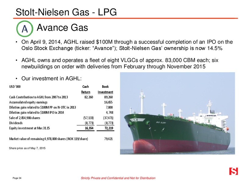 MAY 2015 INVESTOR PRESENTATION – Stolt-Nielsen Limited – slide 33