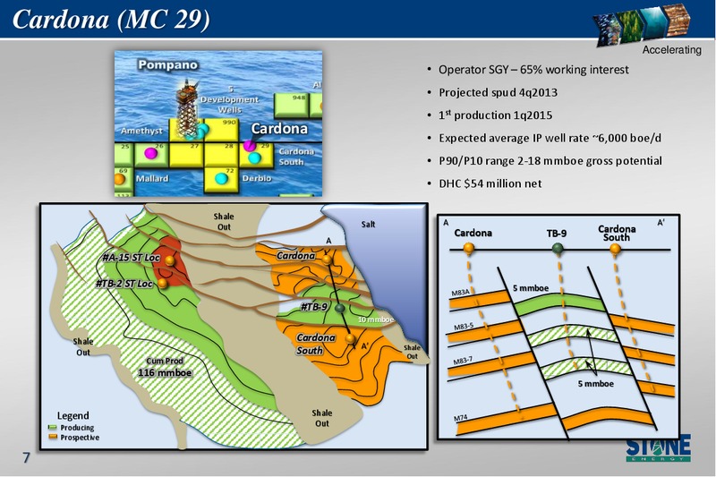Howard Weils 41st Annual Energy Conference – Stone Energy Corp. – slide 7