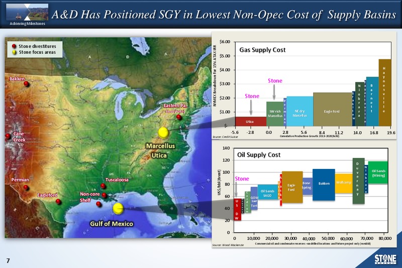 43rd Annual Scotia Howard Weil Energy Conference – Stone Energy Corp. – slide 6