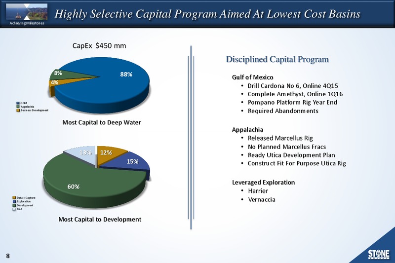 43rd Annual Scotia Howard Weil Energy Conference – Stone Energy Corp. – slide 7