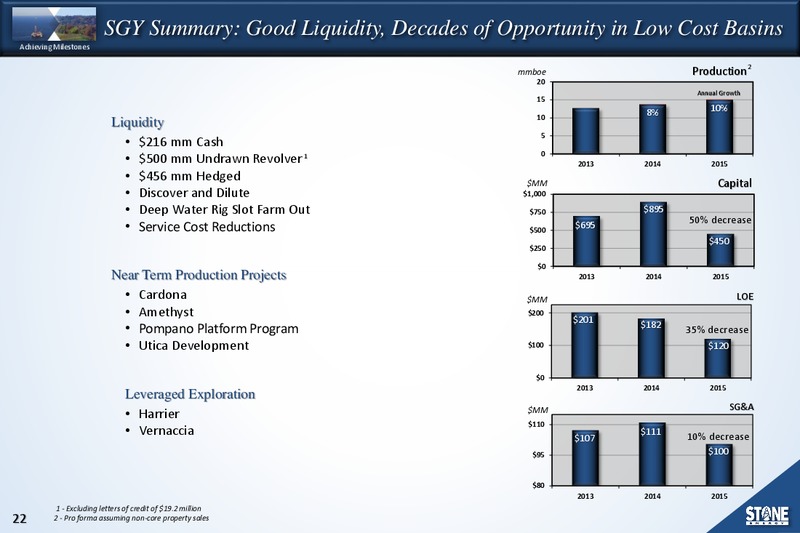 43rd Annual Scotia Howard Weil Energy Conference – Stone Energy Corp. – slide 21