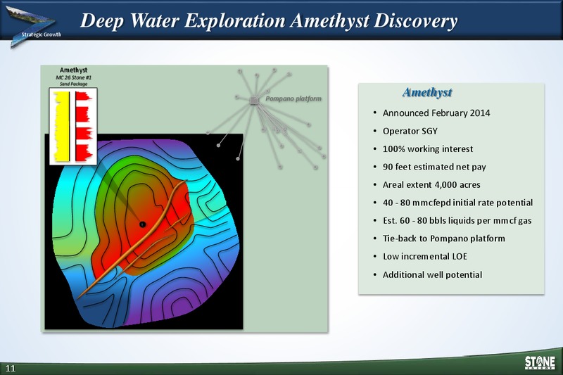 42nd Annual Howard Weil Energy Conference – Stone Energy Corp. – slide 10