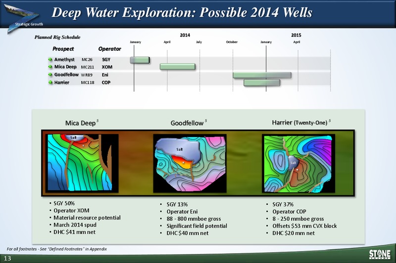 42nd Annual Howard Weil Energy Conference – Stone Energy Corp. – slide 12
