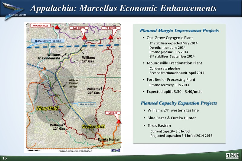 42nd Annual Howard Weil Energy Conference – Stone Energy Corp. – slide 15