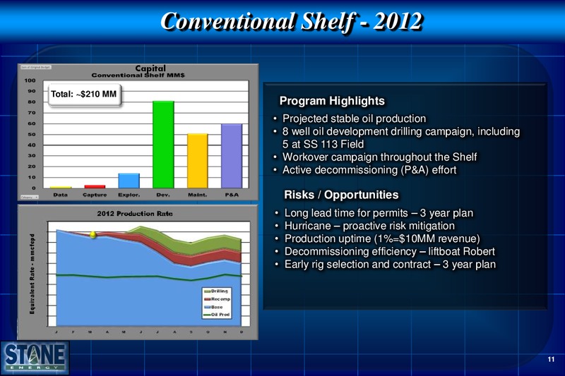 Howard Weil 40th Annual Energy Conference – Stone Energy Corp. – slide 12