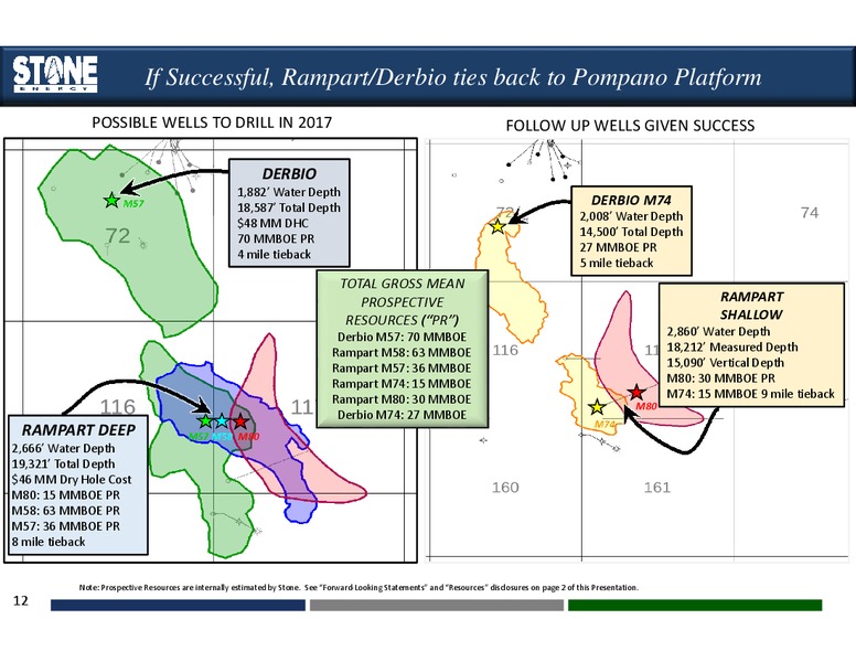 Scotia Howard Weil 45th Annual Energy Conference – Stone Energy Corp. – slide 11