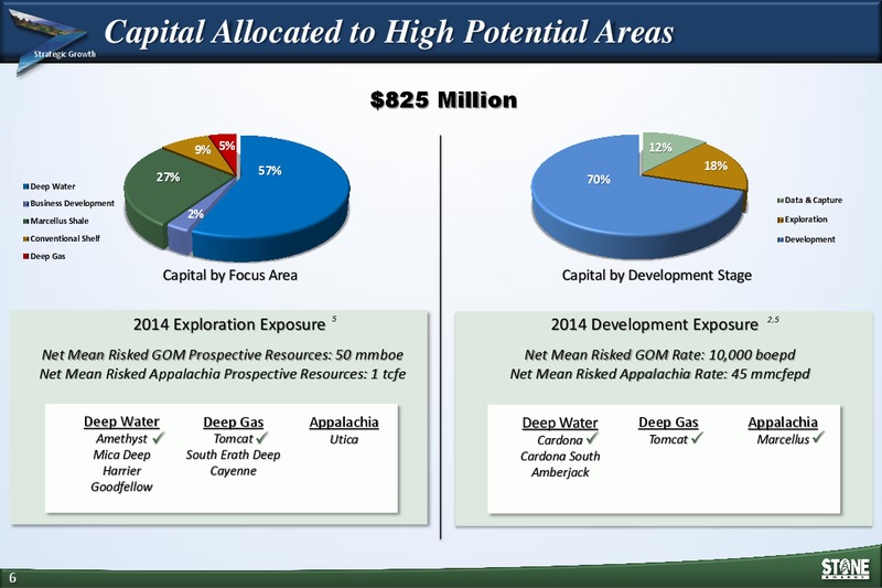 IPAA OGIS – Stone Energy Corp. – slide 6