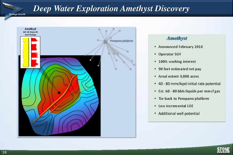 IPAA OGIS – Stone Energy Corp. – slide 10