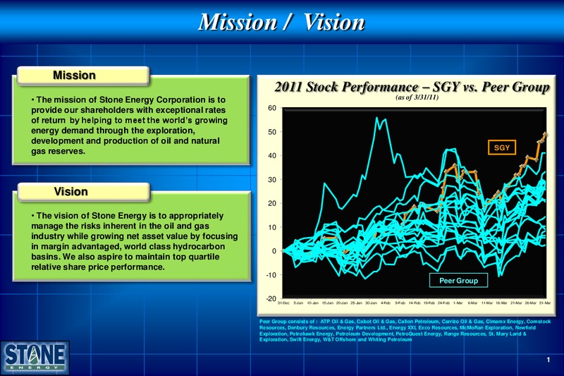 IPAA OGIS New York – Stone Energy Corp. – slide 2