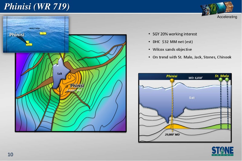 IPAA April 2013 OGIS – Stone Energy Corp. – slide 10
