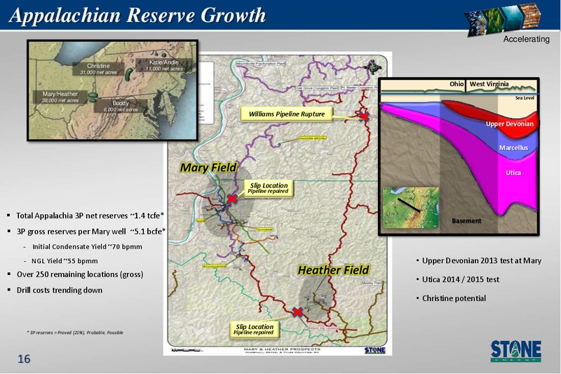 IPAA April 2013 OGIS – Stone Energy Corp. – slide 16
