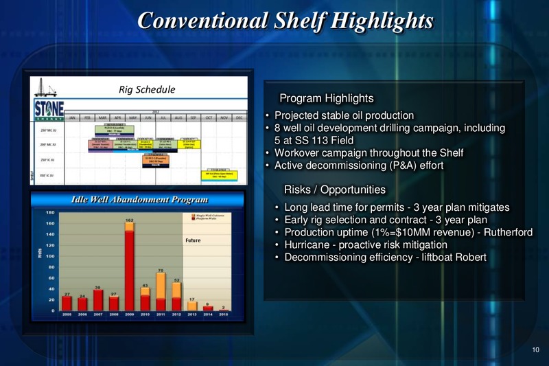 IPAA 2012 OGIS – Stone Energy Corp. – slide 11