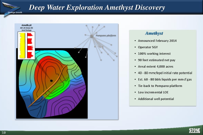 18th Annual Burkenroad Reports Investment Conference – Stone Energy Corp. – slide 10
