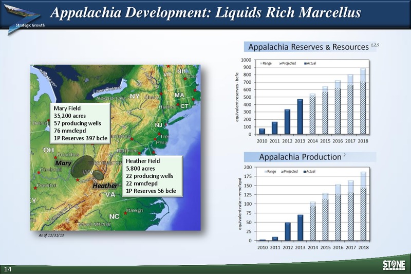 18th Annual Burkenroad Reports Investment Conference – Stone Energy Corp. – slide 14