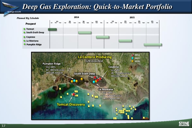 18th Annual Burkenroad Reports Investment Conference – Stone Energy Corp. – slide 17