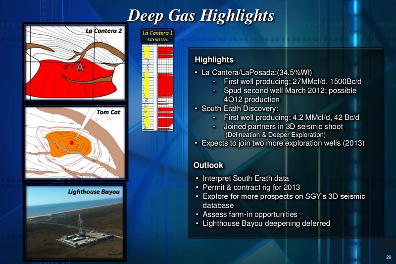 May 2012 Analyst Meeting – Stone Energy Corp. – slide 29