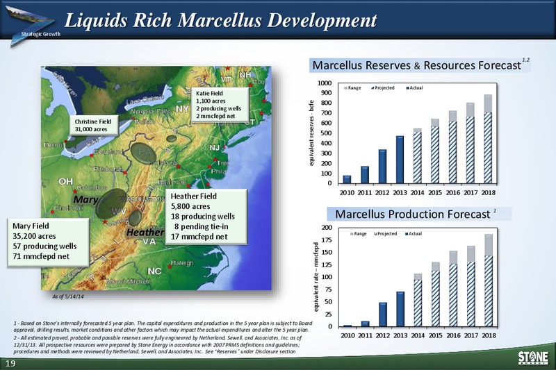 2nd Annual Global Energy and Power Leveraged Finance Conference – Stone Energy Corp. – slide 18