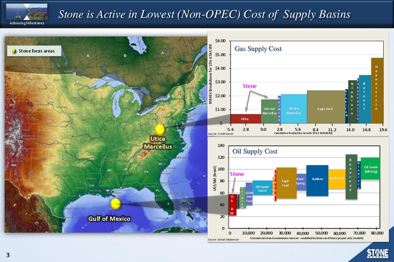 BAML Energy Conference – Stone Energy Corp. – slide 2