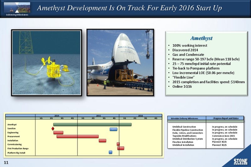 BAML Energy Conference – Stone Energy Corp. – slide 10