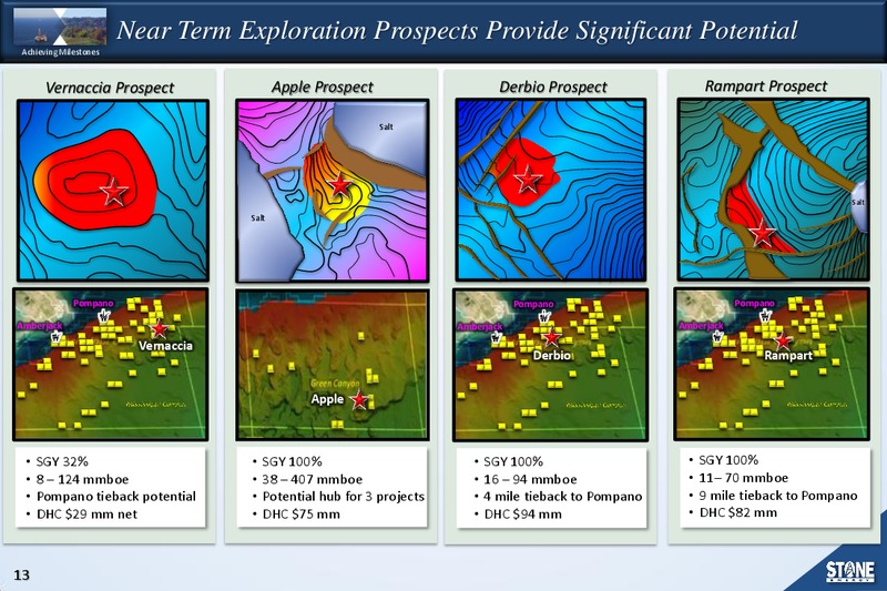 BAML Energy Conference – Stone Energy Corp. – slide 12