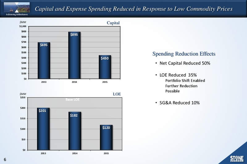 GLOBAL HUNTER 100 CONFERENCE – Stone Energy Corp. – slide 5