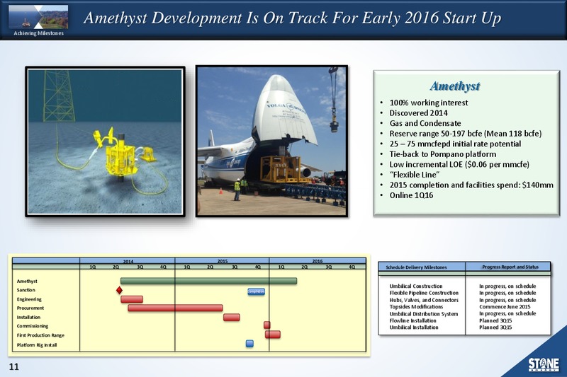 GLOBAL HUNTER 100 CONFERENCE – Stone Energy Corp. – slide 10