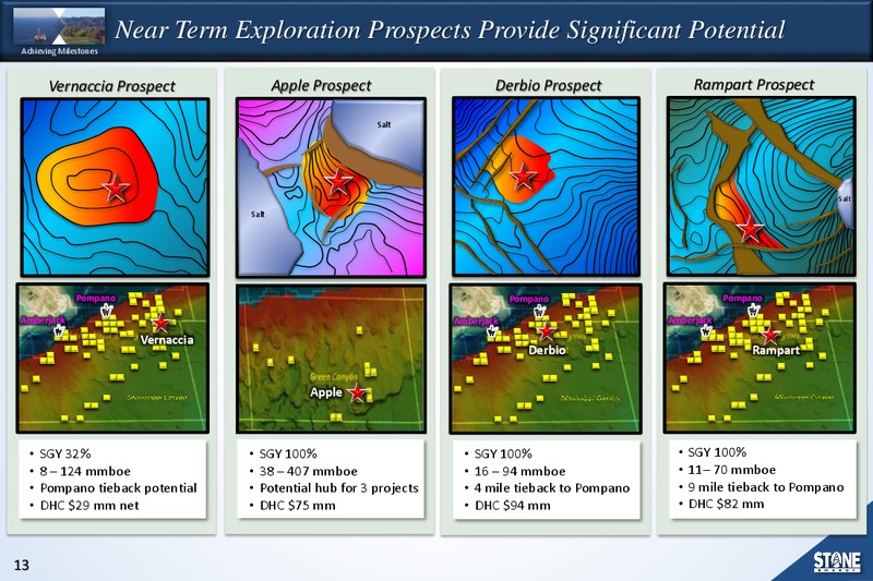 GLOBAL HUNTER 100 CONFERENCE – Stone Energy Corp. – slide 12