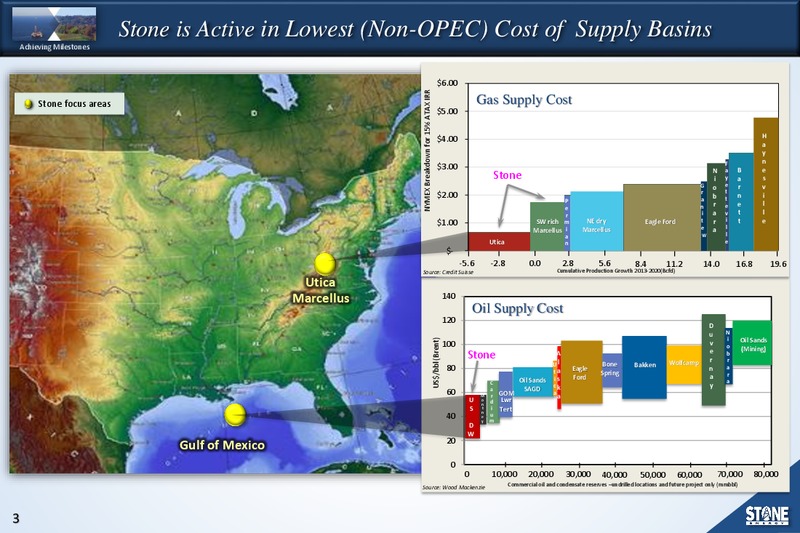 GLOBAL HUNTER SECURITIES ENERGY CONFERENCE – Stone Energy Corp. – slide 2