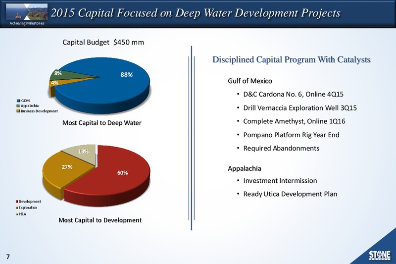 GLOBAL HUNTER SECURITIES ENERGY CONFERENCE – Stone Energy Corp. – slide 6