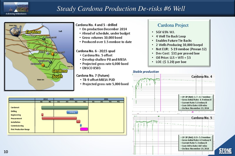 GLOBAL HUNTER SECURITIES ENERGY CONFERENCE – Stone Energy Corp. – slide 9