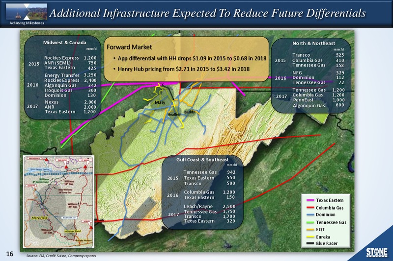 GLOBAL HUNTER SECURITIES ENERGY CONFERENCE – Stone Energy Corp. – slide 15