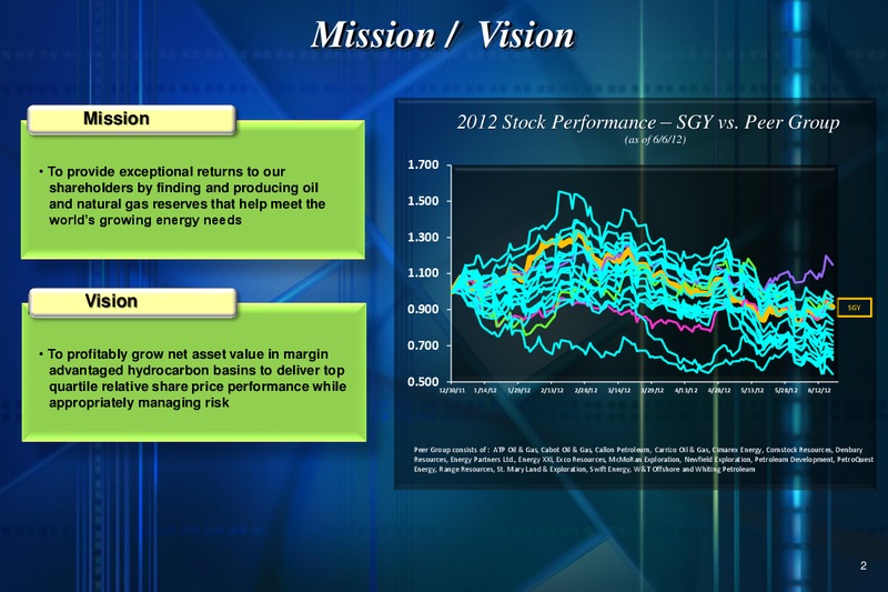 Global Hunter Securities 100 Energy Conference – Stone Energy Corp. – slide 3