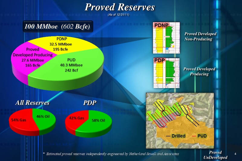 Global Hunter Securities 100 Energy Conference – Stone Energy Corp. – slide 5