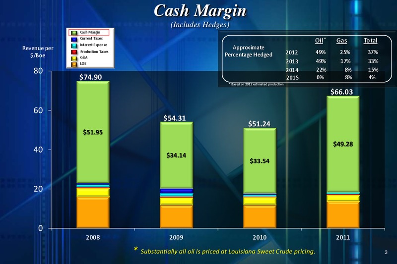 EnerComs Oil Gas Conference – Stone Energy Corp. – slide 4